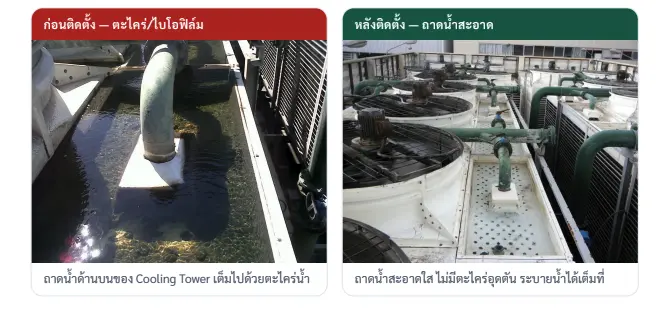 ผลลัพธ์หลังติดตั้งระบบโอโซนบำบัดน้ำหล่อเย็น